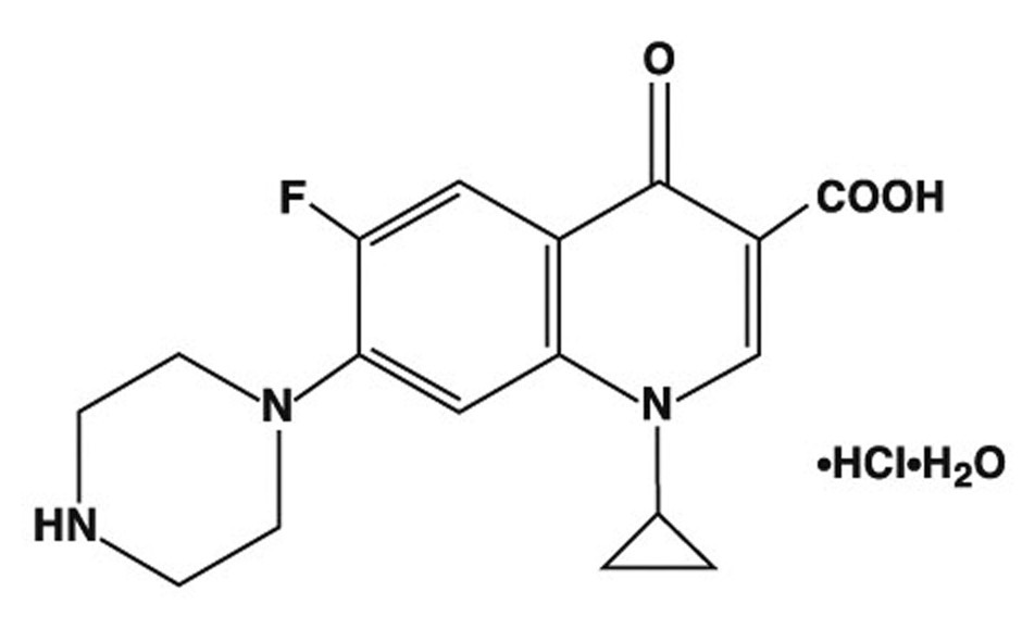 CILOXAN