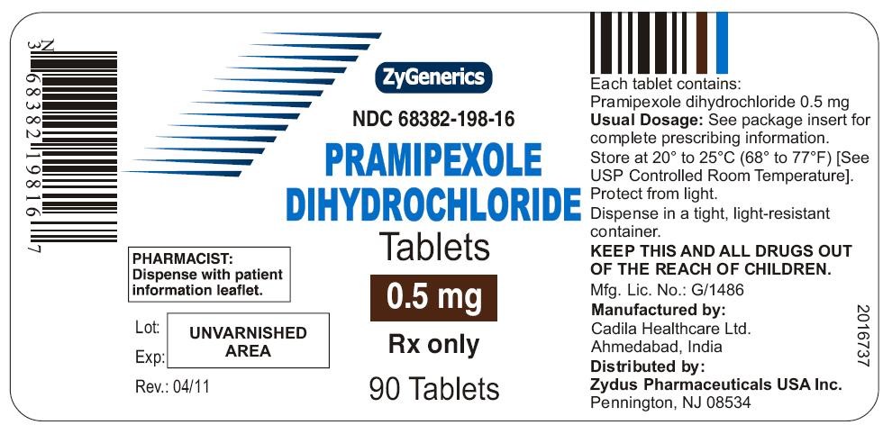 PRAMIPEXOLE DIHYDROCHLORIDE