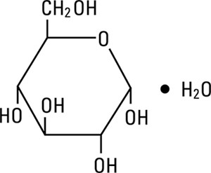 Lidocaine Hydrochloride and Dextrose