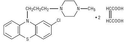 Prochlorperazine Maleate