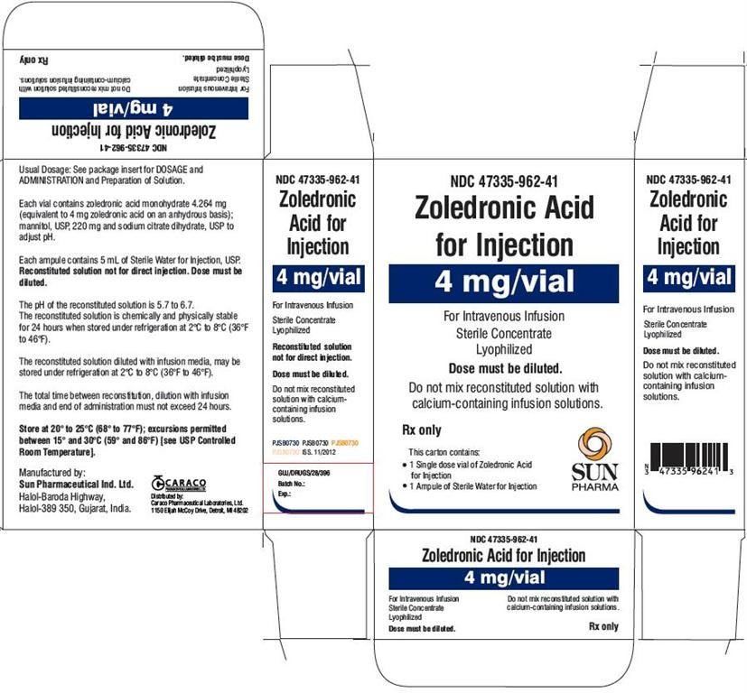 zoledronic acid