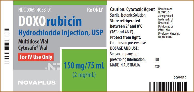 Doxorubicin Hydrochloride