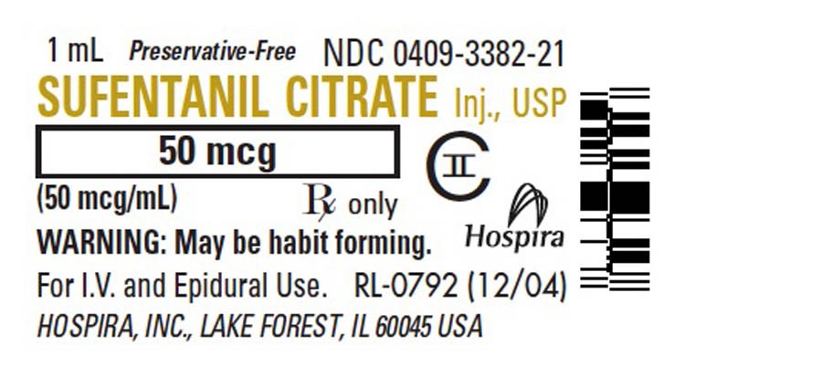 Sufentanil Citrate