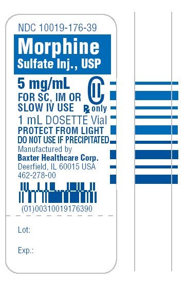 Morphine Sulfate