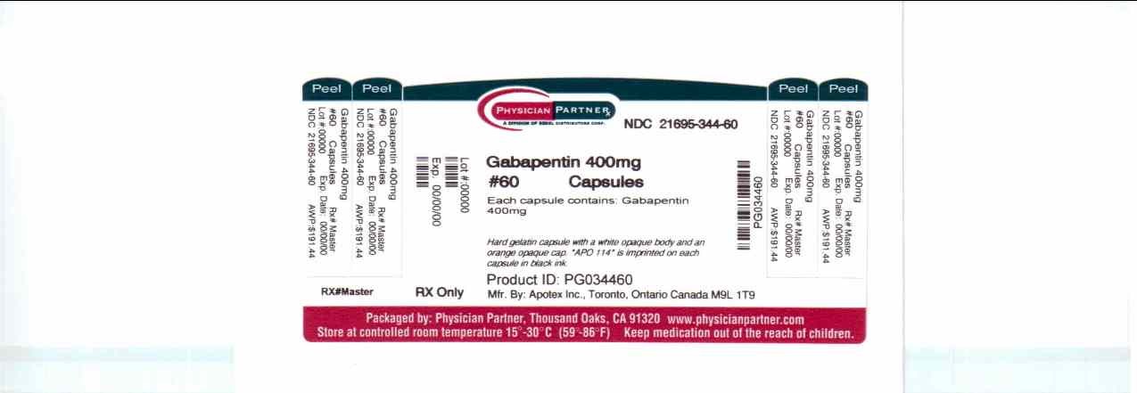 Gabapentin