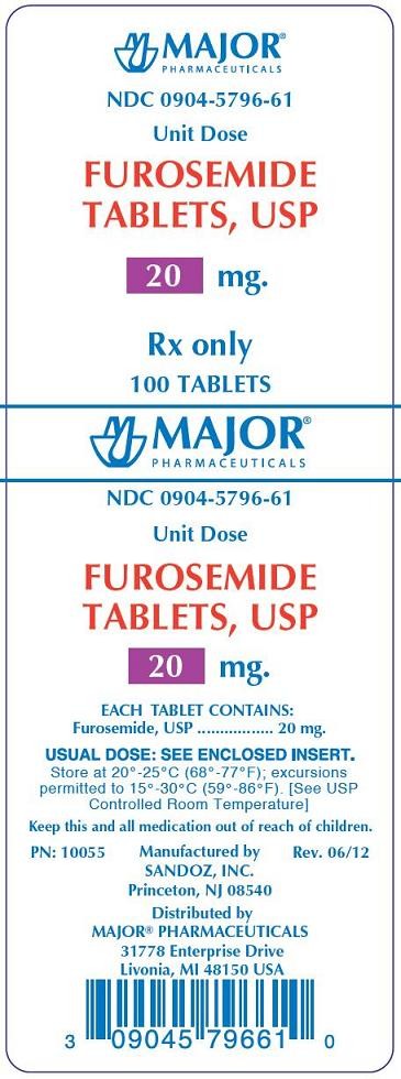 Furosemide