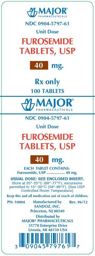 Furosemide