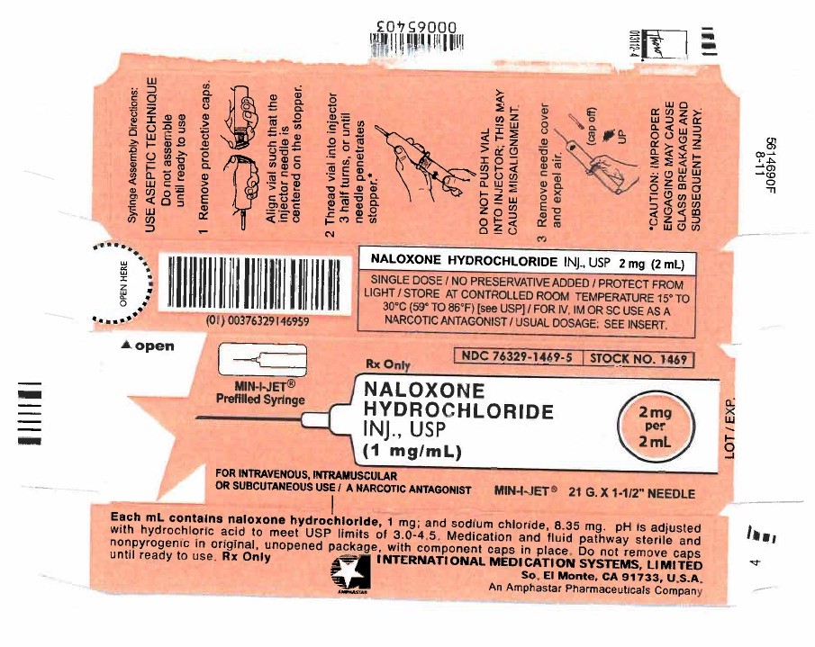 Naloxone Hydrochloride