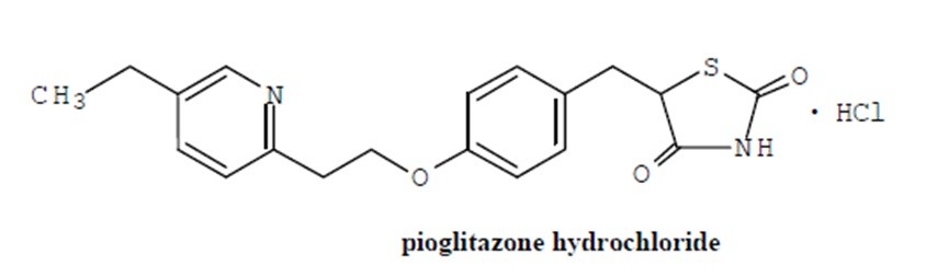 Pioglitazone HCL and Metformin HCL