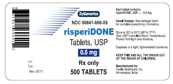 risperidone