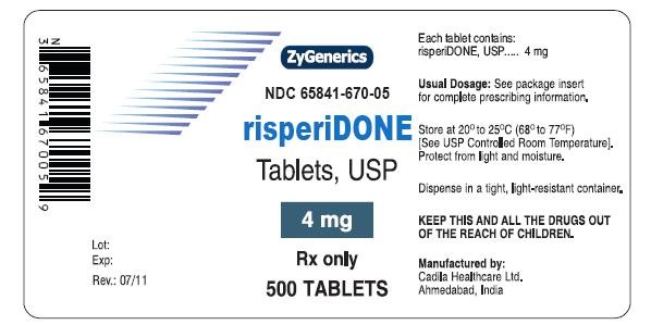 risperidone