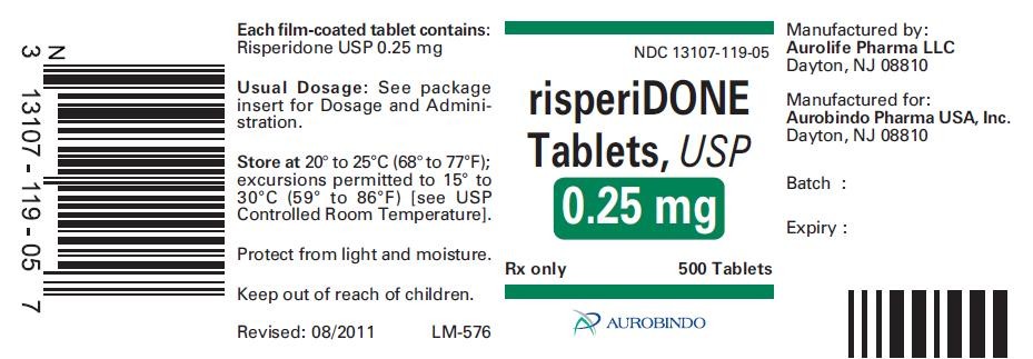 Risperidone