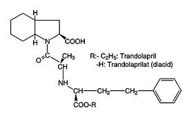 Trandolapril