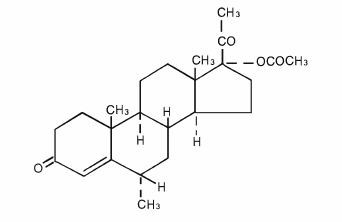 medroxyprogesterone acetate