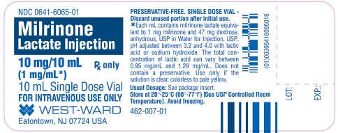 Milrinone Lactate