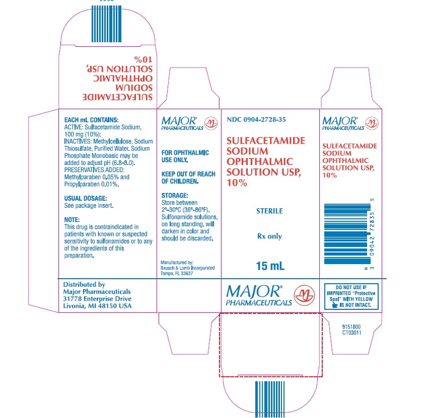 Sulfacetamide Sodium