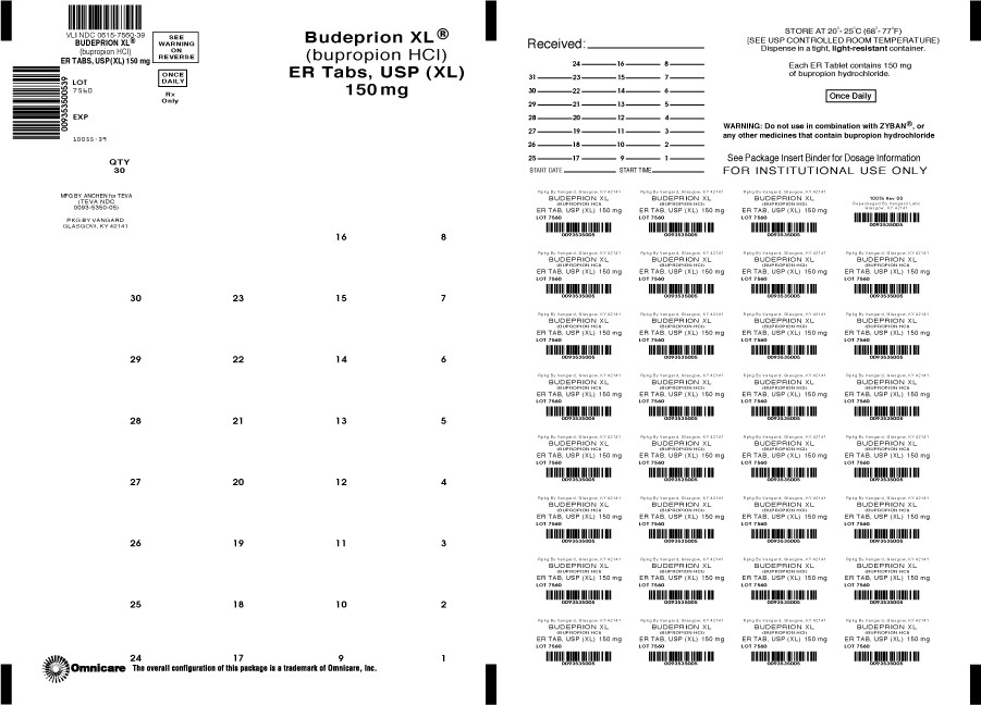 BUDEPRION XL