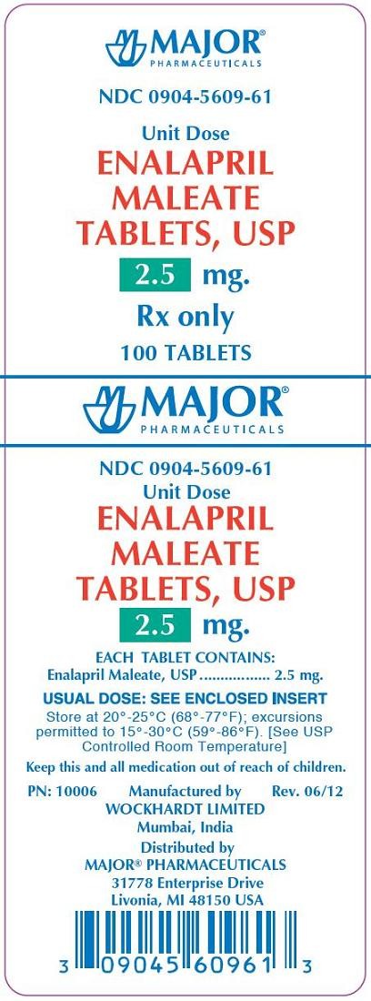 ENALAPRIL MALEATE