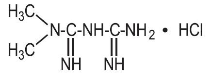 Metformin Hydrochloride