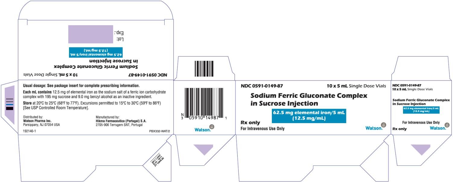 Sodium Ferric Gluconate Complex