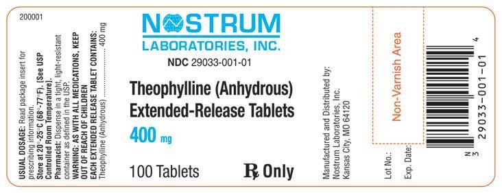 Theophylline