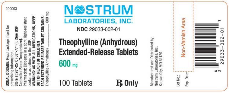 Theophylline