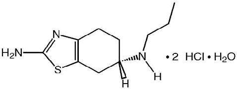 PRAMIPEXOLE DIHYDROCHLORIDE