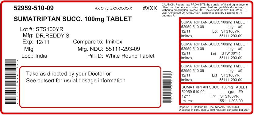 Sumatriptan Succinate