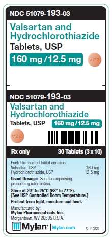 Valsartan and Hydrochlorothiazide