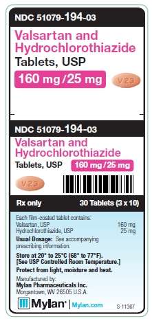 Valsartan and Hydrochlorothiazide