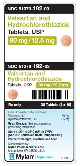 Valsartan and Hydrochlorothiazide