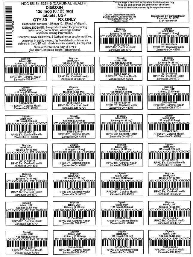 Digoxin