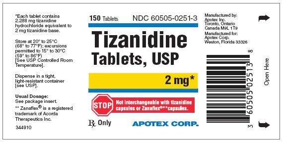 tizanidine