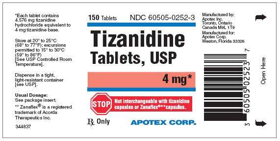 tizanidine