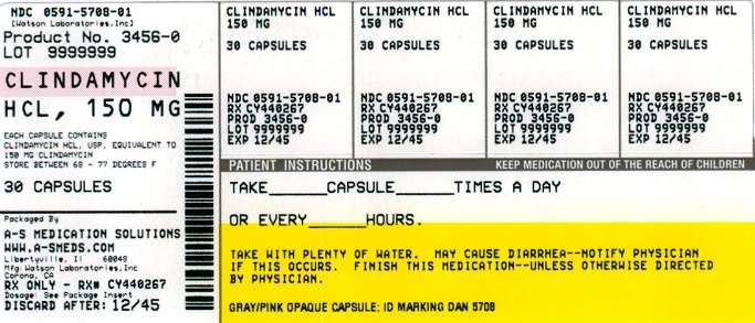 Clindamycin Hydrochloride