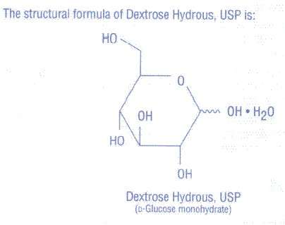 DEXTROSE