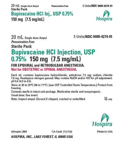 Bupivacaine Hydrochloride