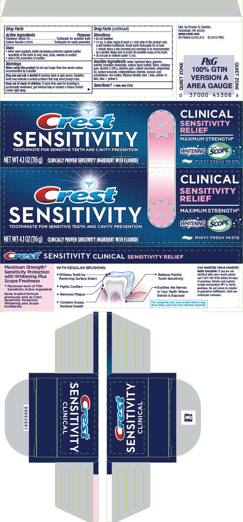 Crest Sensitivity