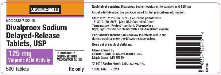 Divalproex Sodium