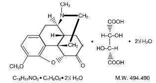 Hydrocodone Bitartrate and Acetaminophen