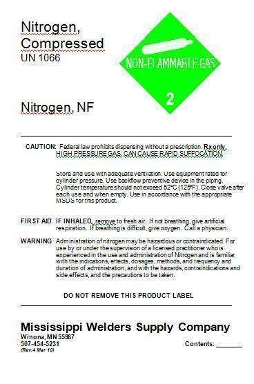 Nitrogen