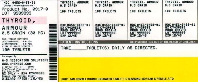 Armour Thyroid