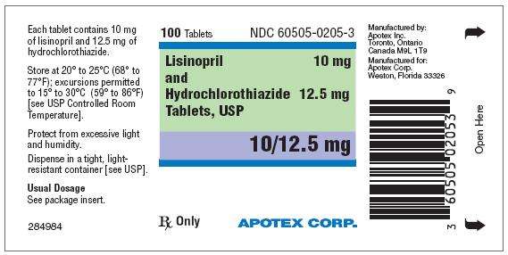 Lisinopril and Hydrochlorothiazide