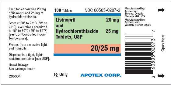 Lisinopril and Hydrochlorothiazide