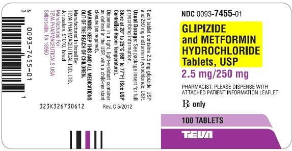 Glipizide and Metformin Hydrochloride