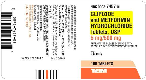 Glipizide and Metformin Hydrochloride