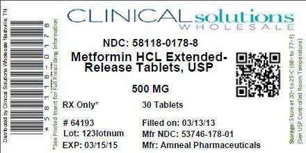 Metformin Hydrochloride