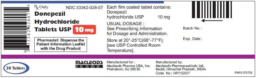 Donepezil Hydrochloride