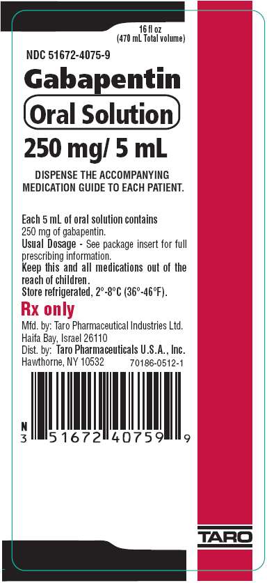 Gabapentin