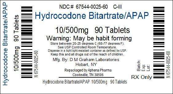 HYDROCODONE BITARTRATE AND ACETAMINOPHEN